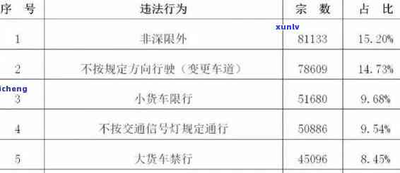 俄料白玉石皮-俄料白玉石皮料值钱吗