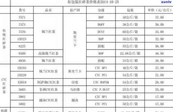 送孩子平安扣的寓意与祝福：材质、意义与发朋友圈的选择