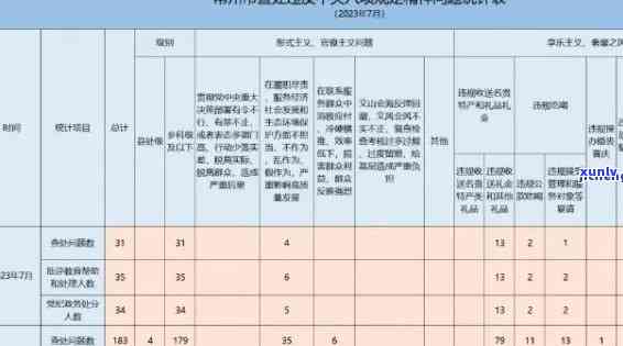 常州逾期罚款多少，常州市罚款逾期解决规定及金额一览