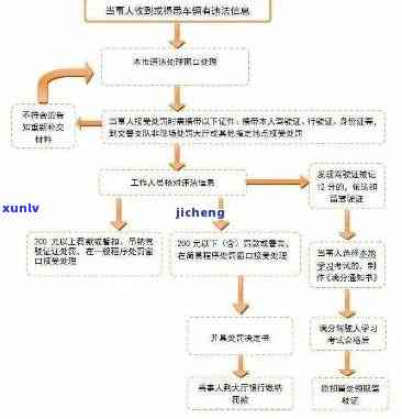 翡翠紫色调的种类及其特点全面解析：从深紫到浅紫，多种颜色一次看清