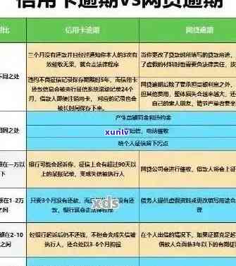 逾期通知撰写指南：全面解析与文分享