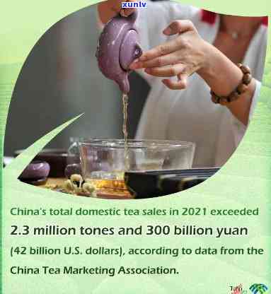 中国茶对世界的影响英语，China's Tea: A Global Impact in the World of Beverages