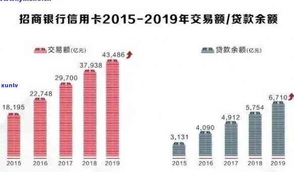 最新！全国逾期人数查询结果公布