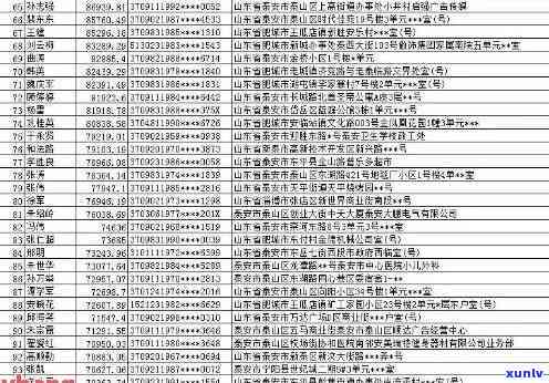 信用卡逾期要母到场处理怎么办？