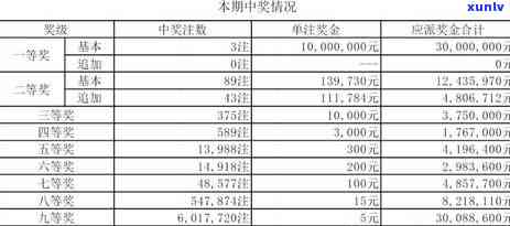 安徽交通违法逾期怎么解决，怎样解决安徽交通违法逾期？全攻略在此！