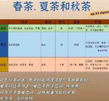 信用卡逾期还款解决方案：银行、公司与用户共同应对逾期风险