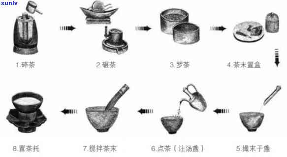 信用卡逾期记录消除的时间及其影响因素全面解析