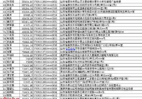 交通逾期投诉 *** -交通逾期投诉 *** 号码