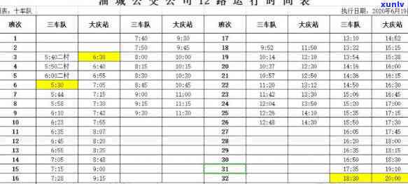 交通违法逾期还款解决  及期限，下花园6路公交车时刻表