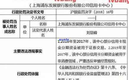 浦发银行逾期4个月，还能协商分期还款吗？欠款50000万会有什么结果？