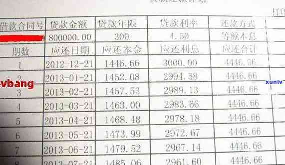 交通逾期协商还款本金分期单撰写指南及成功案例分享