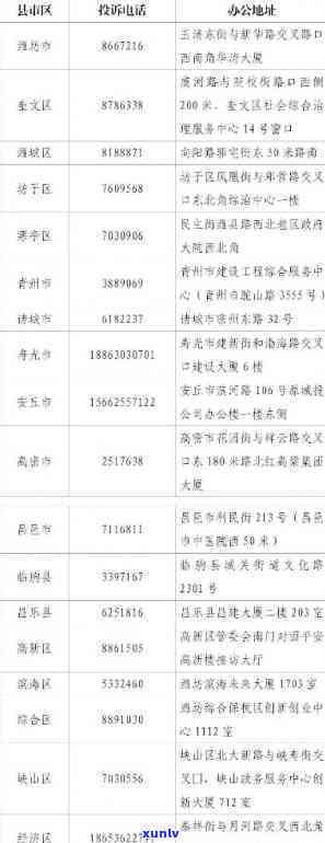 成都逾期举报  ，紧急通知：成都逾期，请拨打以下举报  实施解决