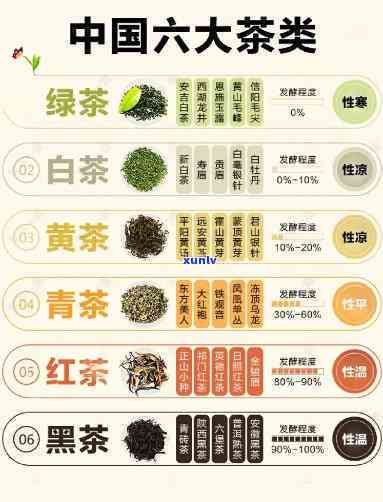 州西湖牌茶叶价格多少？专卖店提供详细报价