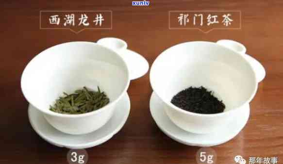 精确了解六大茶类的投茶克数