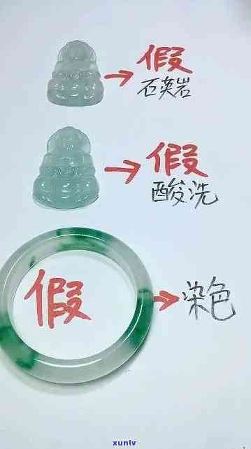 人工染色翡翠图片，揭秘人工染色翡翠：看图识别真假！