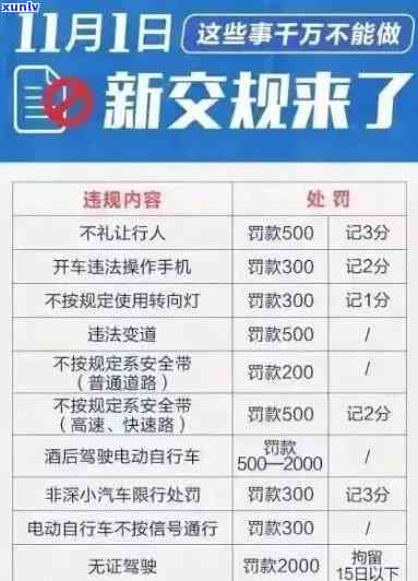 深圳交通罚款滞纳金，深圳交通罚款未及时缴纳，滞纳金将怎样计算？