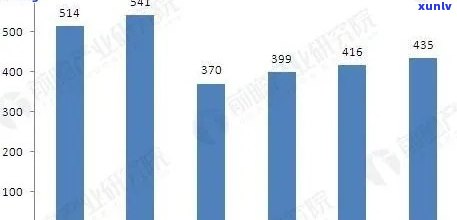 仿玉石市场怎样：盈利策略与现状分析