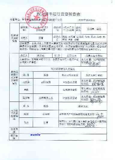 遵义湘江投资建设有限责任公司违约及违约金详情