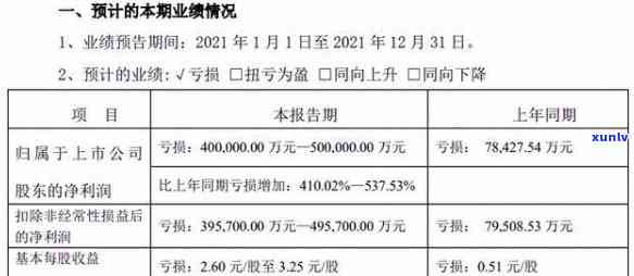 建设装修贷款逾期-建设装修贷款逾期怎么办