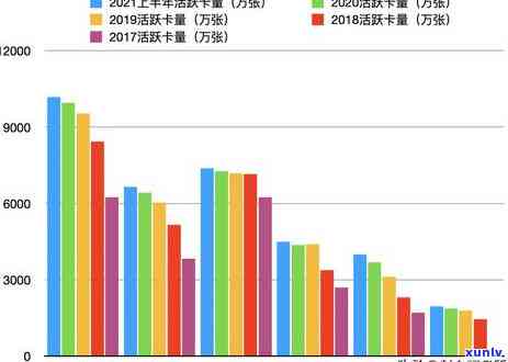 2021年浦发信用卡逾期政策，详解2021年浦发信用卡逾期政策，避免逾期带来的不良作用