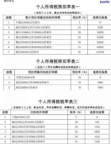 工商年报逾期拉入异常,年报补报了,异常怎么办，怎样解决工商年报逾期后补报后的异常情况？