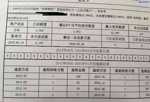 浦发银行逾期还款违约金是不是会作用个人?