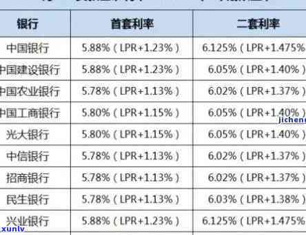 98年班章猫沱茶-98年班章猫生态沱茶