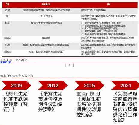 工商年报逾期2天-工商年报逾期2天有影响吗