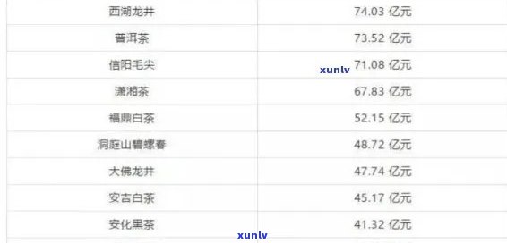 马坡茶价格表：详细信息与高清图片全览