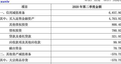 福建工商年报逾期-福建工商年报逾期了怎么办