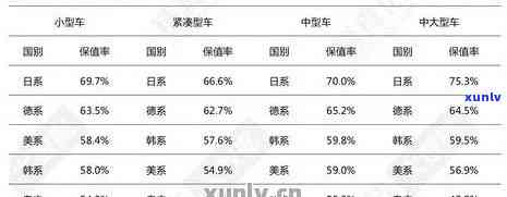 2020全国负债率逾期率是多少，2020年全国负债率与逾期率数据公布，你熟悉吗？