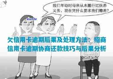 发逾期解决方案：协商还款流程与60期协商技巧