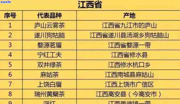 江西什么茶叶喝？绿茶、红茶、乌龙茶各具特色，香气扑鼻，让人回味无穷。