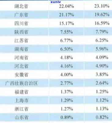 青白玉青花籽料：瑰宝级玉石的绚丽魅力