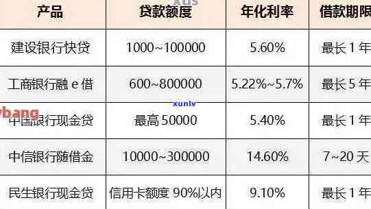 招商逾期停卡减免什么意思，理解招商逾期停卡减免：政策含义与作用