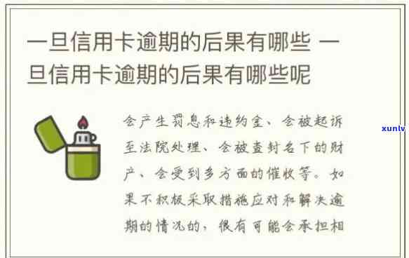 发卡逾期6个月会产生何种结果？