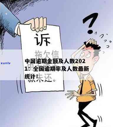 中国逾期人数2021，2021年中国逾期人口数量惊人，逾期疑问引发社会关注