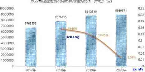 中国逾期人数2020，2020年中国逾期人数统计出炉，揭示信贷市场风险与挑战