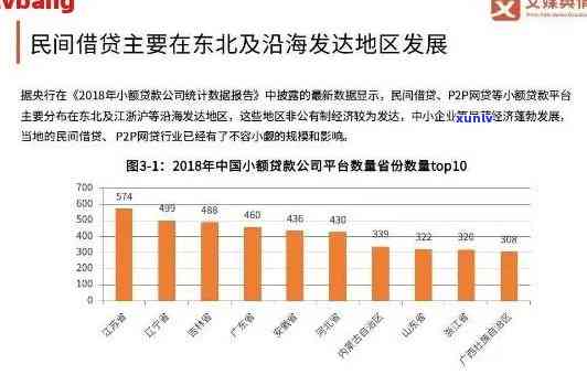 中国最新逾期数据分析报告：深度解读与趋势预测