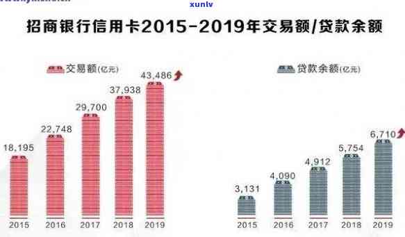 中国有多少人逾期了，揭秘：中国逾期人数惊人，你可能也在其中？