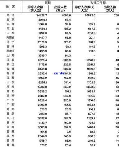 2021中国有多少人逾期，揭秘2021年中国逾期人口数量，令人震惊的数据公布！