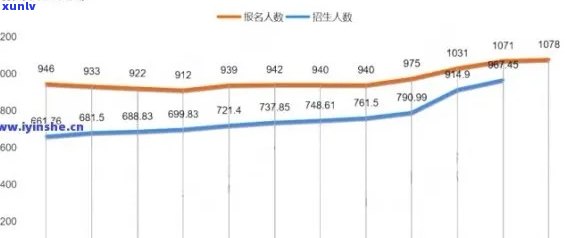 翡翠冰种吊坠价格及图片，一图一价，尽在其中！