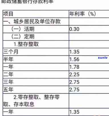 老班章更便宜多少钱：探秘稀缺茶叶的真实售价