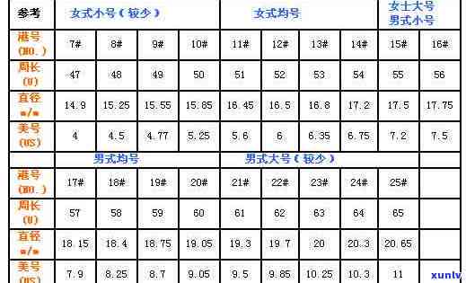 信用卡90天内逾期还款风险与应对策略