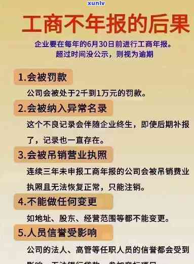 工商年报晚了一天：作用大吗？怎样解决？