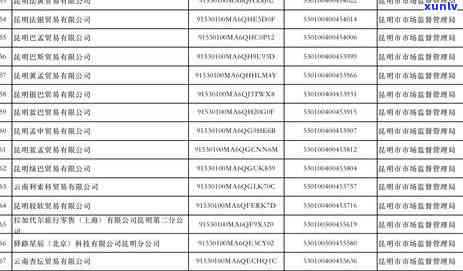 工商年报逾期1天-工商年报逾期1天会怎么样