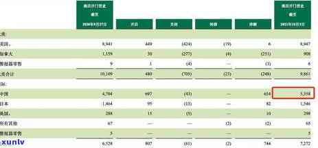 工商年报逾期1天-工商年报逾期1天会怎么样