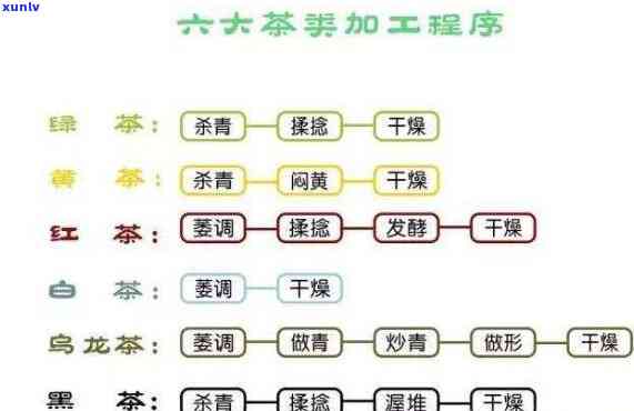 信用卡逾期还款宽限期：了解期还款时间及可能影响