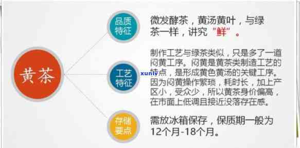 云南昆明普洱茶叶批发交易市场：优质货源、精准报价与采购