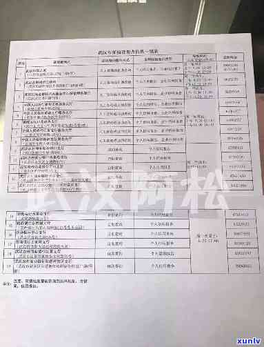 工商逾期证明怎样开具？详细步骤大揭秘！